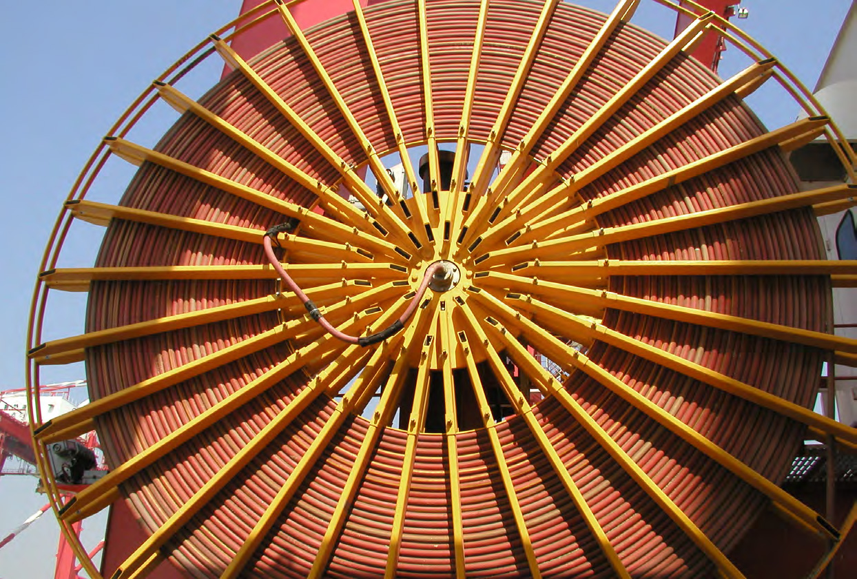 YLT門機(jī)卷筒電纜